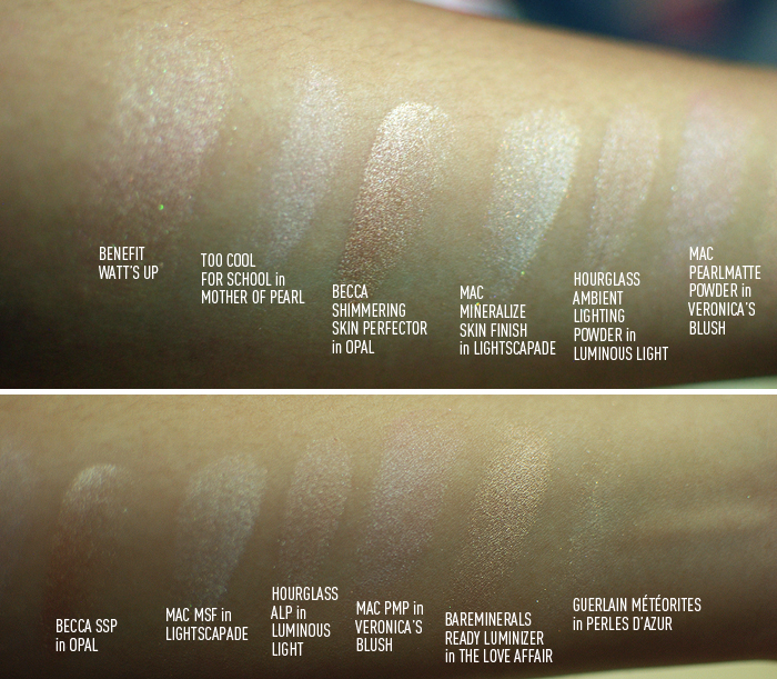 MUI - Highlighters and Illuminators