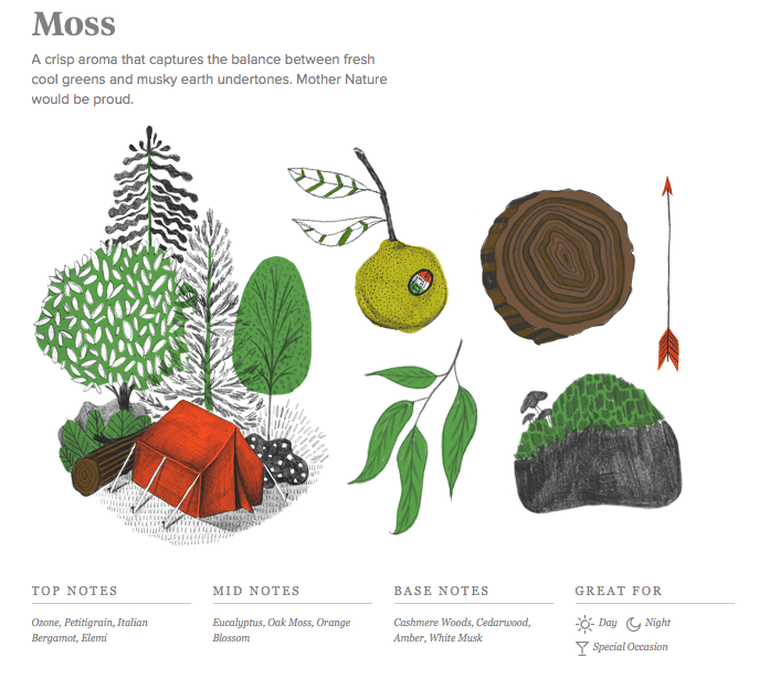 Screen Shot 2014-06-25 at 3.43.06 PM